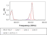 tmc1-nh3--120_0:3mm_red_12.png