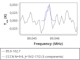 tmc1-nh3--120_0:3mm_red_17.png