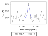 tmc1-nh3--120_0:3mm_red_20.png