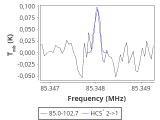 tmc1-nh3--120_0:3mm_red_3.png