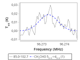 tmc1-nh3--120_0:3mm_red_30.png