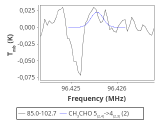 tmc1-nh3--120_0:3mm_red_33.png