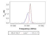 tmc1-nh3--120_0:3mm_red_42.png