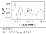 tmc1-nh3--120_0:3mm_red_44.png