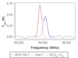 tmc1-nh3--120_0:3mm_red_46.png