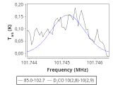 tmc1-nh3--120_0:3mm_red_50.png