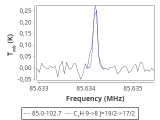 tmc1-nh3--120_0:3mm_red_6.png