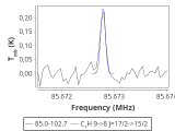 tmc1-nh3--120_0:3mm_red_7.png