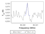 tmc1-nh3--120_0:3mm_red_8.png