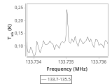 tmc1-nh3--180_0:2mm_134.6_ori_1.png