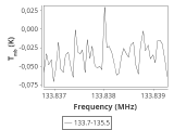 tmc1-nh3--180_0:2mm_134.6_ori_2.png