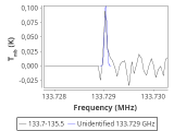 tmc1-nh3--180_0:2mm_134.6_red_0.png