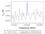 tmc1-nh3--180_0:2mm_134.6_red_2.png