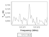 tmc1-nh3--180_0:2mm_137.9_ori_0.png