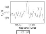 tmc1-nh3--180_0:2mm_137.9_ori_1.png