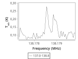 tmc1-nh3--180_0:2mm_137.9_ori_2.png