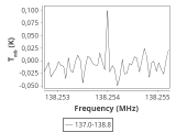 tmc1-nh3--180_0:2mm_137.9_ori_4.png