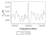 tmc1-nh3--180_0:2mm_137.9_ori_5.png