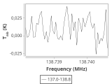 tmc1-nh3--180_0:2mm_137.9_ori_6.png