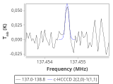 tmc1-nh3--180_0:2mm_137.9_red_1.png