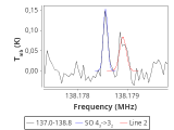 tmc1-nh3--180_0:2mm_137.9_red_2.png