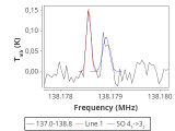 tmc1-nh3--180_0:2mm_137.9_red_3.png