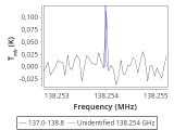 tmc1-nh3--180_0:2mm_137.9_red_4.png