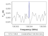 tmc1-nh3--180_0:2mm_137.9_red_5.png