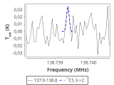 tmc1-nh3--180_0:2mm_137.9_red_6.png