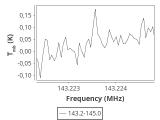 tmc1-nh3--180_0:2mm_144.1_ori_0.png