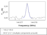 tmc1-nh3--180_0:2mm_144.1_red_3.png