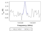 tmc1-nh3--180_0:2mm_144.1_red_4.png