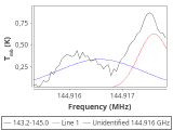 tmc1-nh3--180_0:2mm_144.1_red_5.png