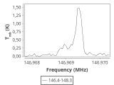 tmc1-nh3--180_0:2mm_147.3_ori_0.png