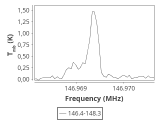 tmc1-nh3--180_0:2mm_147.3_ori_1.png