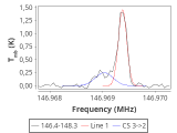 tmc1-nh3--180_0:2mm_147.3_red_0.png