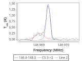 tmc1-nh3--180_0:2mm_147.3_red_1.png