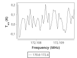 tmc1-nh3--180_0:2mm_171.5_ori_4.png