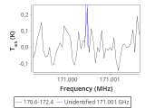 tmc1-nh3--180_0:2mm_171.5_red_0.png