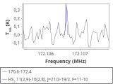 tmc1-nh3--180_0:2mm_171.5_red_3.png