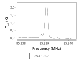 tmc1-nh3--180_0:3mm_ori_1.png