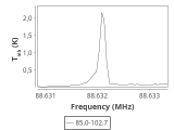 tmc1-nh3--180_0:3mm_ori_15.png