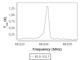 tmc1-nh3--180_0:3mm_ori_16.png