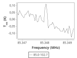 tmc1-nh3--180_0:3mm_ori_2.png