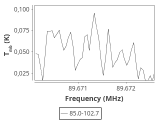 tmc1-nh3--180_0:3mm_ori_20.png