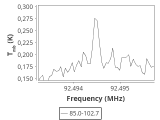 tmc1-nh3--180_0:3mm_ori_21.png