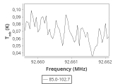 tmc1-nh3--180_0:3mm_ori_22.png