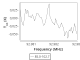 tmc1-nh3--180_0:3mm_ori_23.png