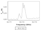 tmc1-nh3--180_0:3mm_ori_24.png