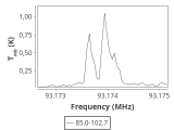 tmc1-nh3--180_0:3mm_ori_26.png